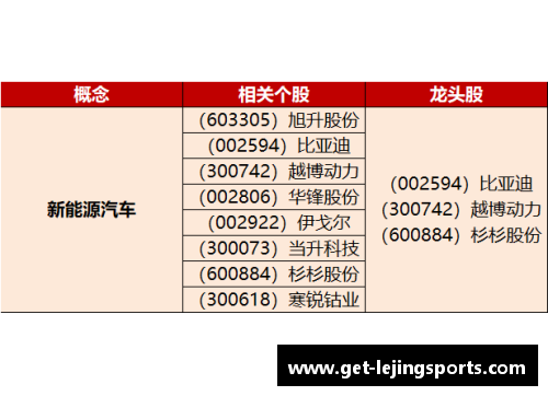 乐竞体育足球真金白银球星卡的收藏价值与投资潜力全面分析